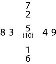 He Tu Numbers
